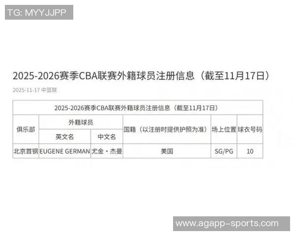 北京男篮首位外援注册成功杰曼正式加盟CBA新赛季